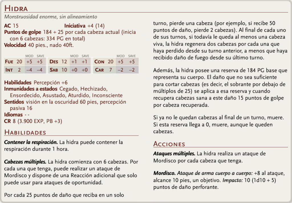 Bloque de estadísticas de la Hidra modificado por Obsidian.